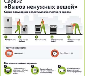 Сервис вывоза ненужных вещей